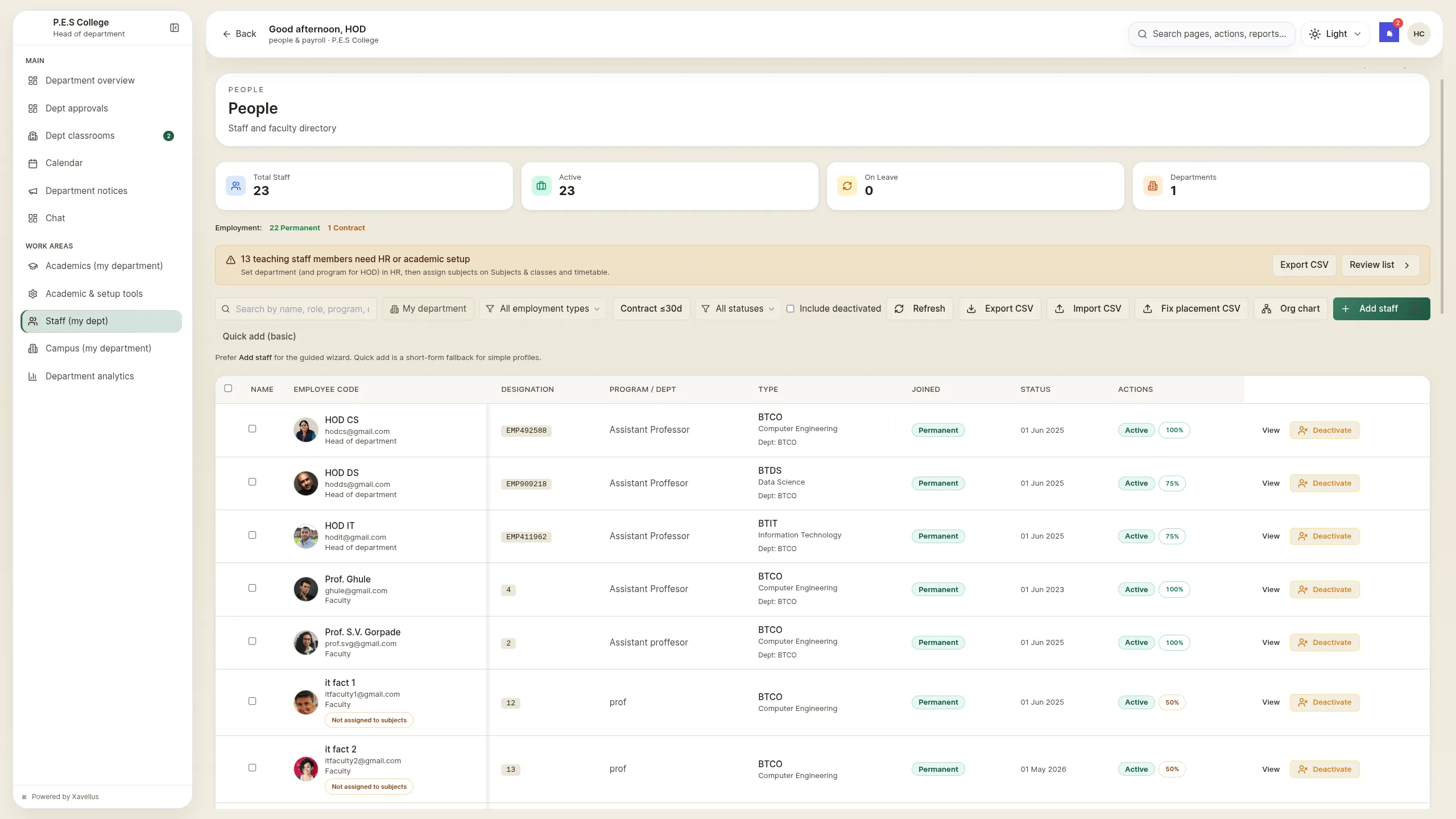 Faculty and staff records for a college, filtered by department and role.